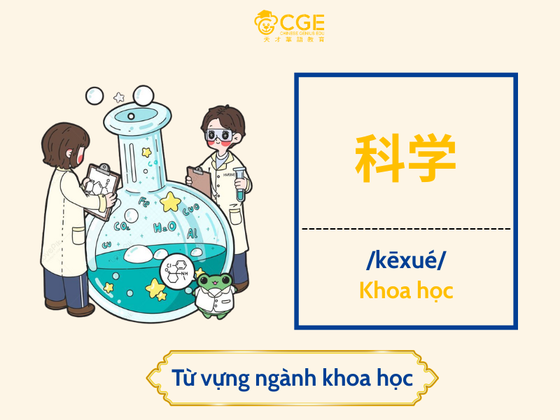 từ vựng tiếng trung ngành khoa học 2