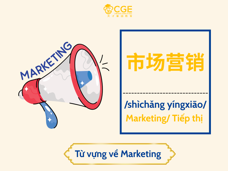 từ vựng tiếng trung về marketing 1