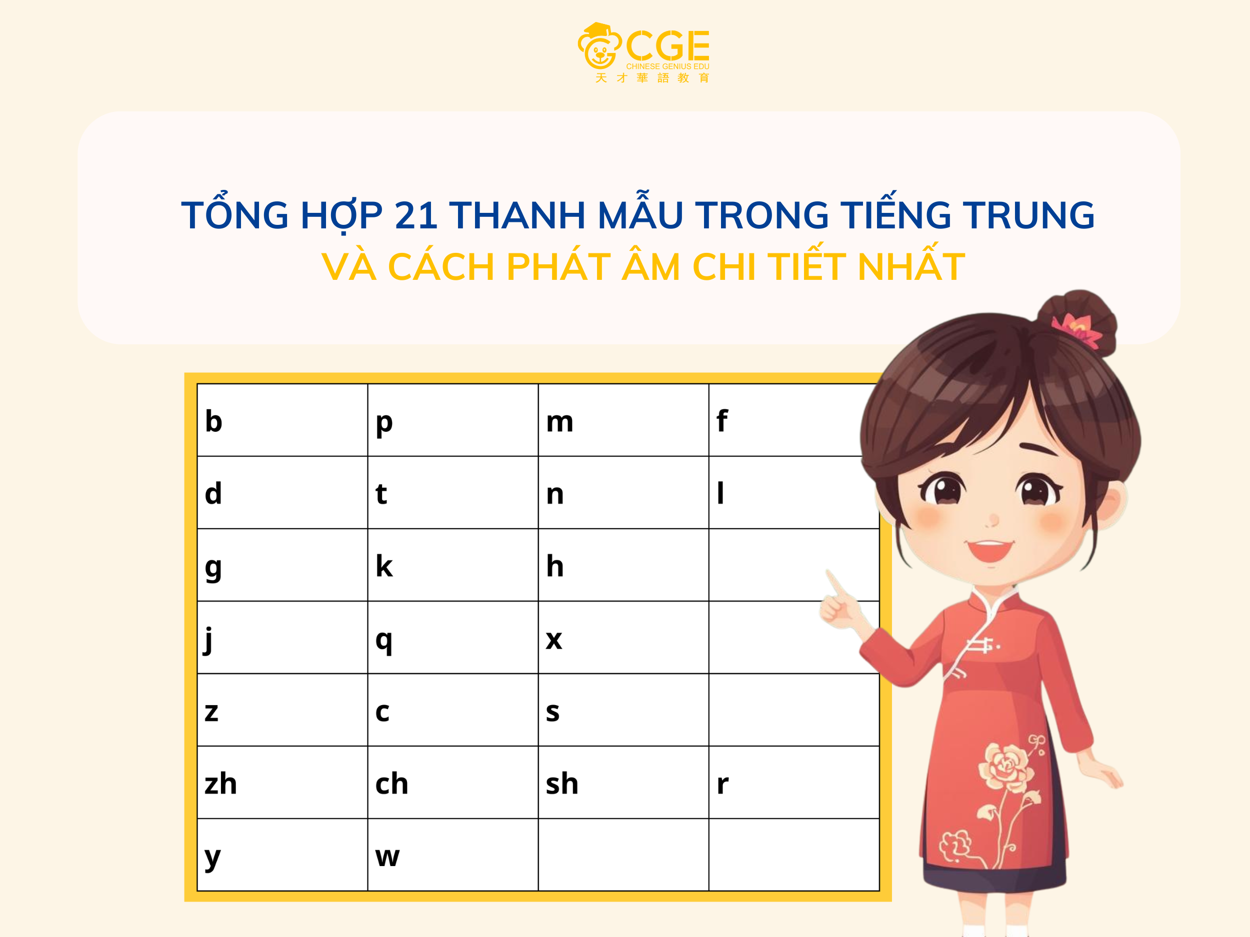 Tổng hợp 21 thanh mẫu tiếng Trung: 6 nhóm âm và nhận diện sai lầm khi phát âm của người Việt