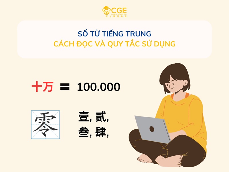 Số từ tiếng Trung (数词): Cách đọc & Quy tắc sử dụng