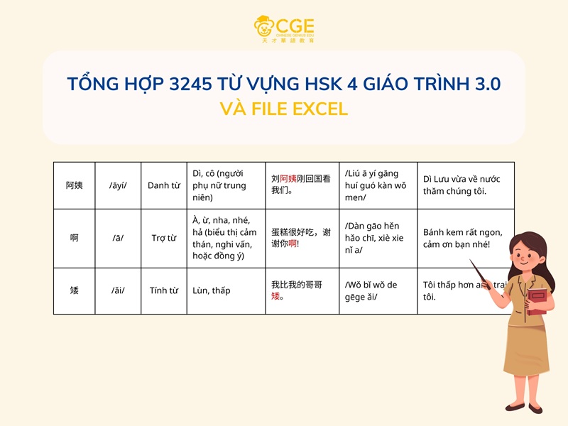 3245 từ vựng HSK 4, giáo trình mới 3.0 - Có file Excel