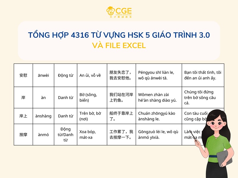4316 từ vựng HSK 5, giáo trình mới 3.0 - Có file Excel