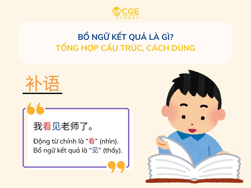 Bổ Ngữ Kết Quả là gì? Tổng Hợp Cấu Trúc, Cách Dùng
