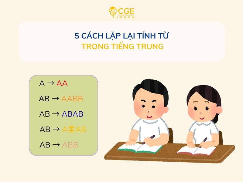 5 Cách lặp lại tính từ trong tiếng Trung