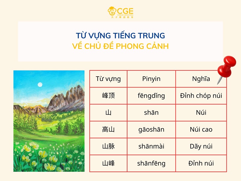 90+ Từ Vựng Tiếng Trung Về Phong Cảnh