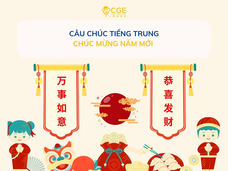 Cập nhật 20+ câu chúc mừng năm mới tiếng Trung 2026 ý nghĩa