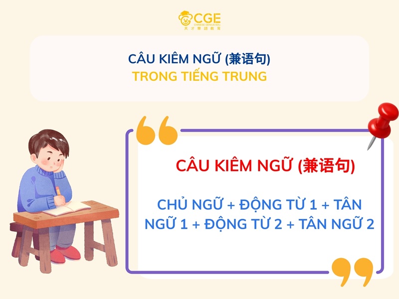 Câu kiêm ngữ (兼语句) trong tiếng Trung