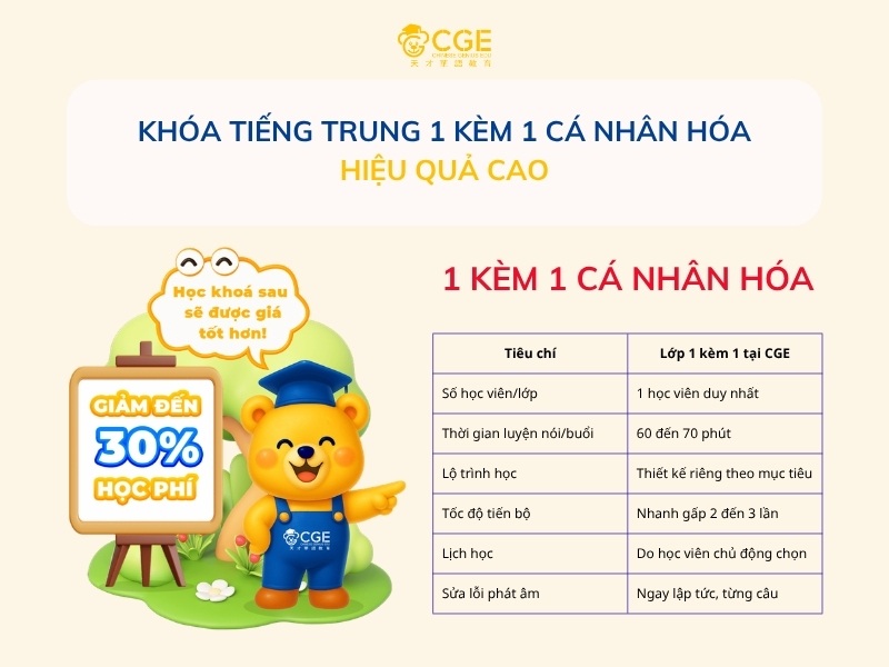 Khóa Học Dạy Tiếng Trung 1 Kèm 1 Cá Nhân Hóa Hiệu Quả Tại CGE