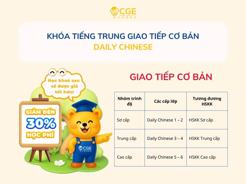 Khóa Học Tiếng Trung Giao Tiếp Cơ Bản Daily Chinese - CGE