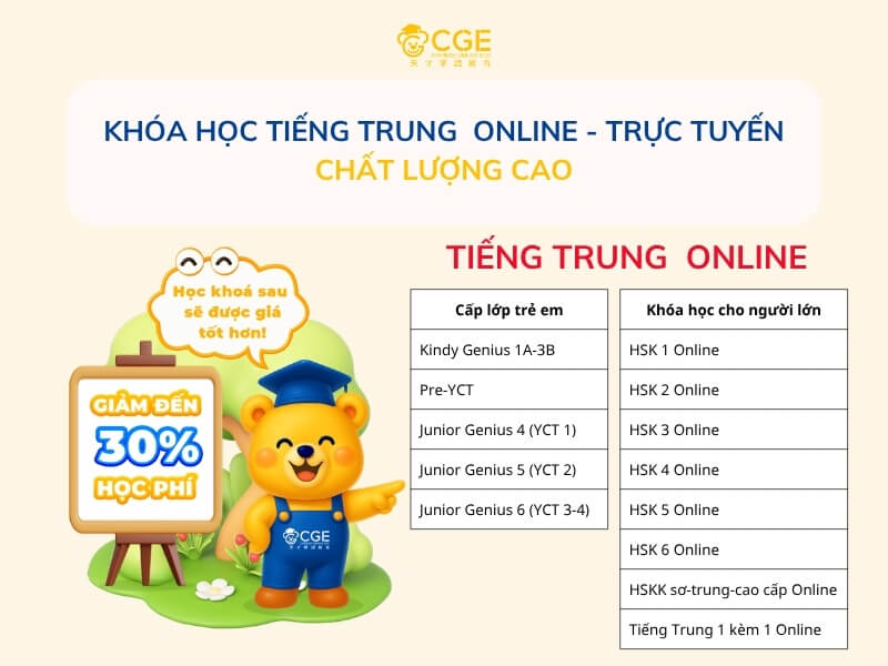 Khóa Học Tiếng Trung Online Trực Tuyến Chất Lượng Cao