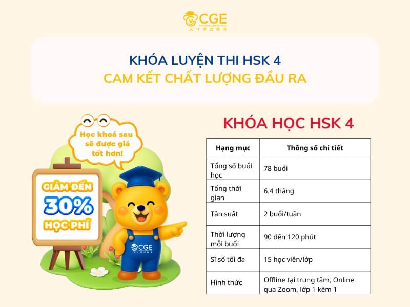 Khóa Luyện Thi HSK 4 Cam Kết Đầu Ra Tại CGE